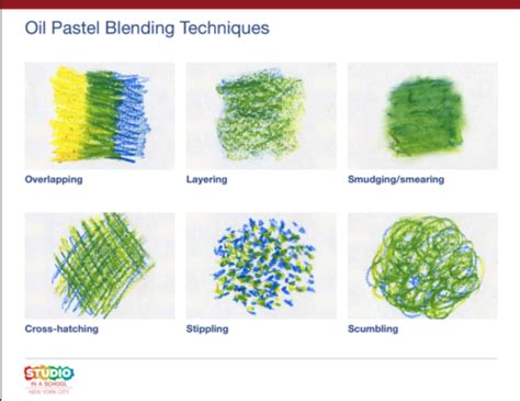 Oil Pastel Blending Techniques - Studio in a School