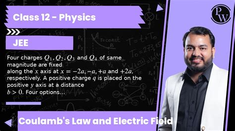 Four Charges Q Q Q And Q Of Same Magnitude Are Fixed Along