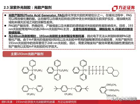 半导体光刻胶行业深度研究：详解上游单体、树脂、光酸、光引发剂 知乎