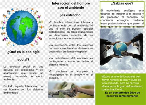 Ecolog A Social Entorno Natural Tr Ptico Desarrollo Sostenible Entorno