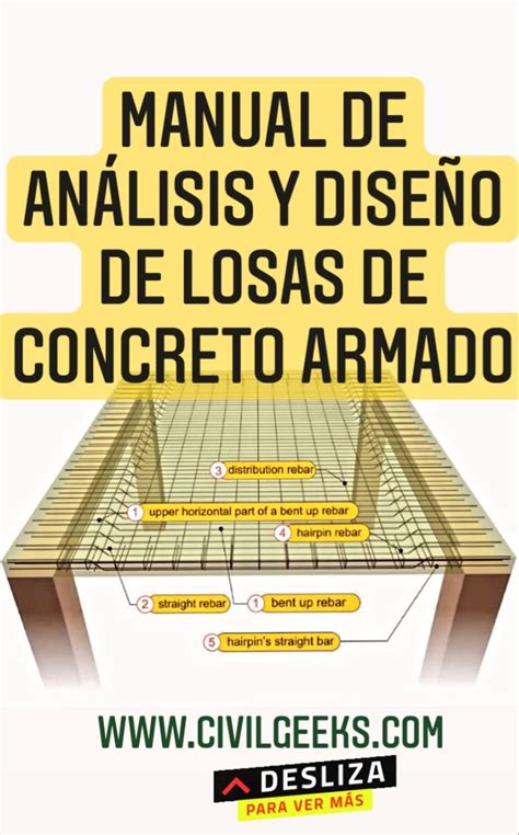 Manual De Análisis Y Diseño De Losas De Concreto Armado Disenos De Unas