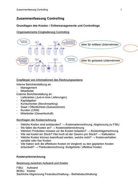 Zusammenfassung Controlling Zusammenfassung Controlling Grundlagen