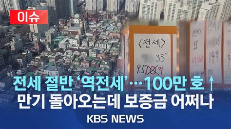 전세 두 집 중 하나 역전세1년 반만에 2배로상위 1 전세가 3억 6천만 원까지 하락7월부터 역전세난 현실화 우려