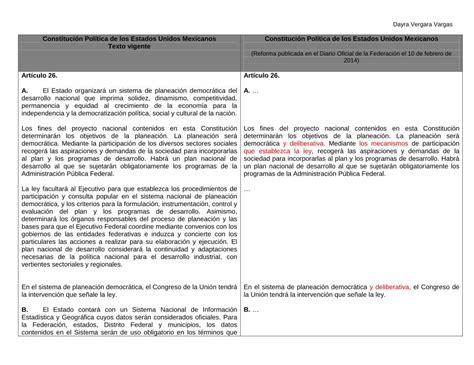 Pdf Cuadro Comparativo Reforma PolÍtica · Pdf Filemiembros Uno De Los Cuales Fungirá Como