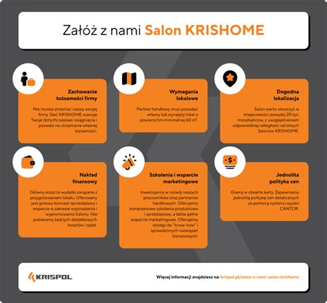 Sie Salon W Krishome Wsp Praca Innowacje Rozpoznawalno W Bran Y