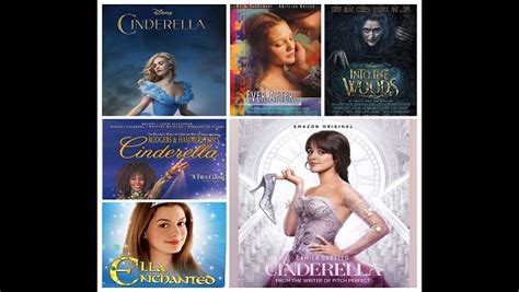 Cinderella 2021 Cast / Cinderella 2021 Movie Review