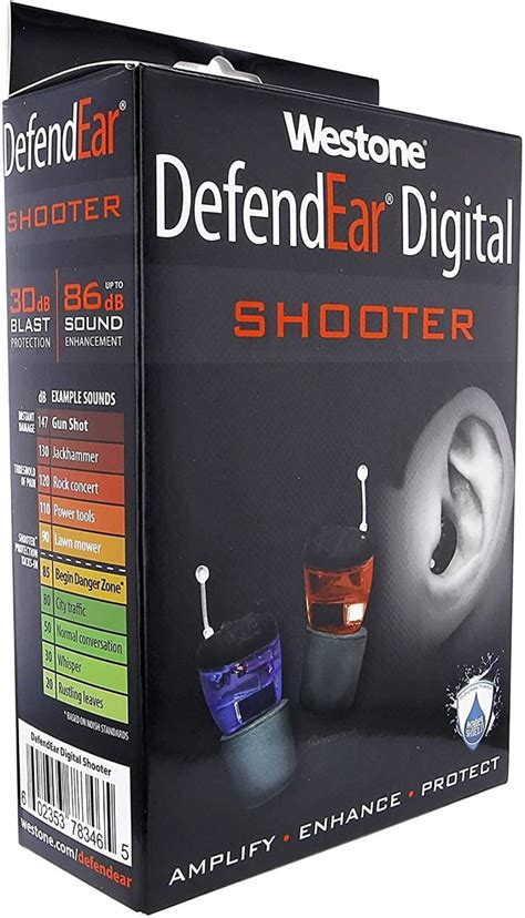 Top 6 Best in-ear Electronic Hearing Protection for Shooting