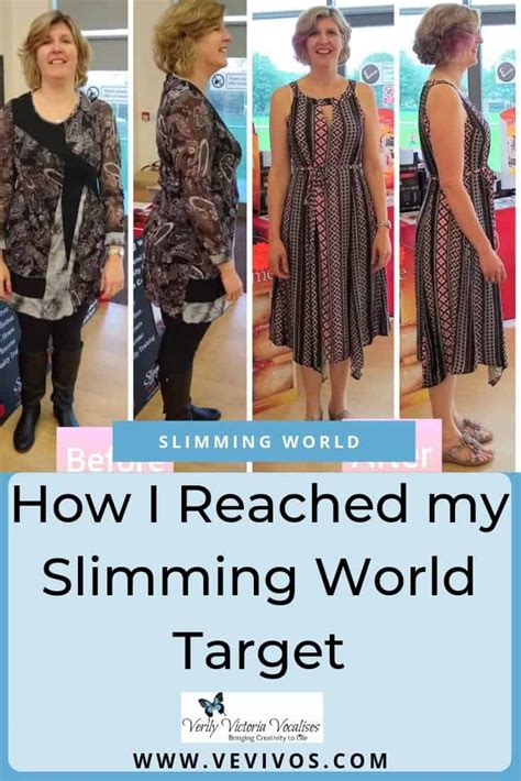 How I Reached My Slimming World Target