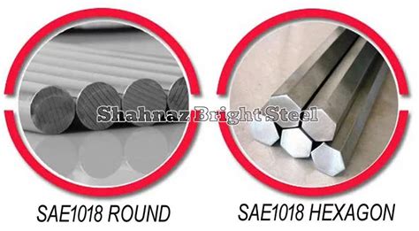 SAE 1018 CARBON STEEL BRIGHT BAR Shahnaz Bright Steel Industries