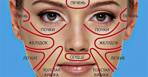 Китайская «карта лица» покажет проблемы со здоровьем