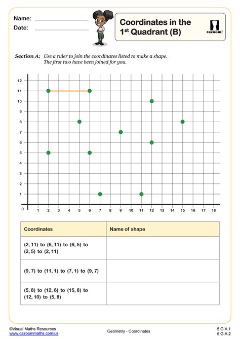 Coordinates in the First Quadrant (B) | 5th Grade PDF Geometry Worksheets