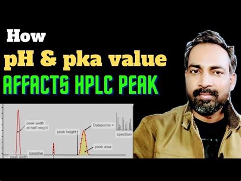 Role Of Ph And Pka In Hplc Ph And Pka Ph And Pka Value Ka Hplc Me