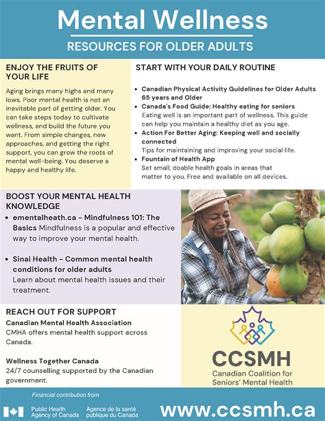 Nursing For Wellness In Older Adults Bymiller 2