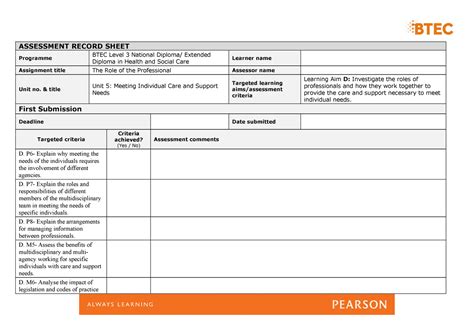 Unit 5 Assessment Decision 2 Assessment Record Sheet Programme Btec Level 3 National Diploma