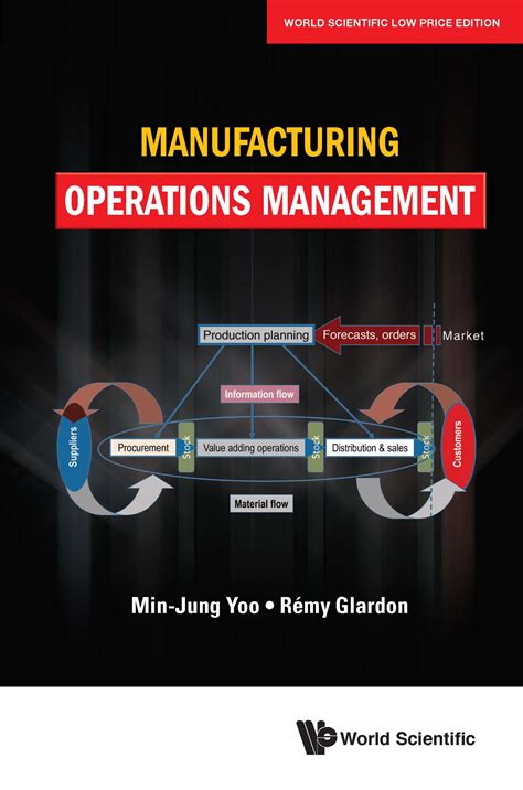 Manufacturing Operations Management - feelbooks.in