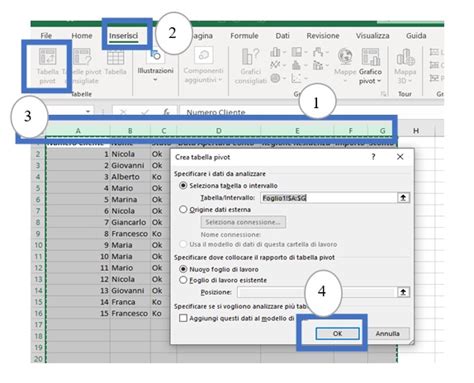 Tabella Pivot Excel La Guida Veloce E Concreta