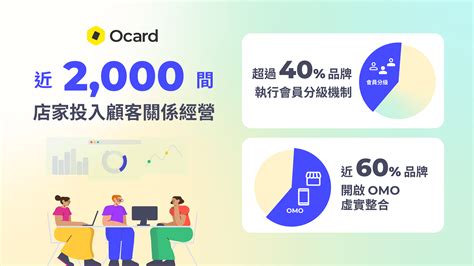 顧客經營科技品牌 Ocard 首揭顧客關係經營關鍵： 近兩千間新進品牌投入顧客關係經營 逾四成品牌實施會員分級 蕃新聞