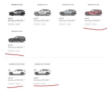 情報 Mazda CX 70 PHEV 國外開箱 新顏色 看板 car Mo PTT 鄉公所