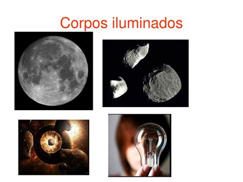Poder Refletor De Um Corpo Nao Luminoso - O Que São Corpos Iluminados - RETOEDU