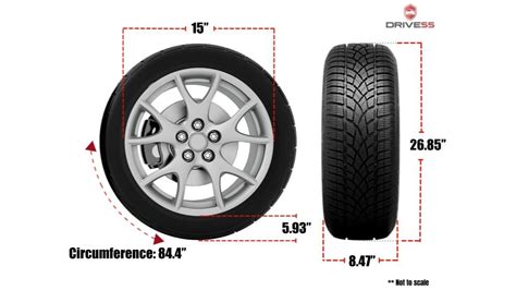 215/70R15 in Inches | Tire Sizing Specs, Conversions and Options