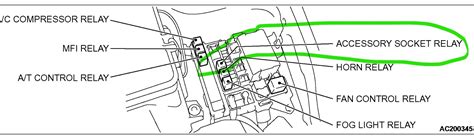 Cigarette Lighter Not Working?: Hello There. the Other Day I Used ...