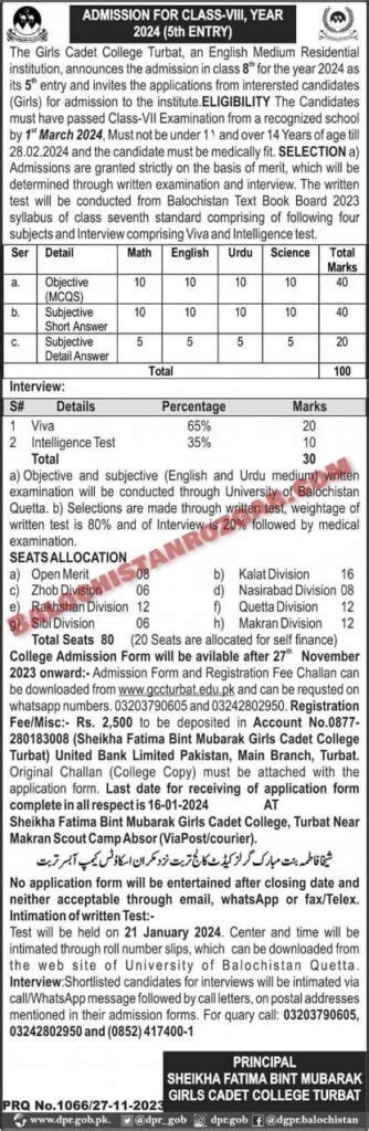 Girls Cadet College Turbat Jobs 2024 Balochistan Rozgar