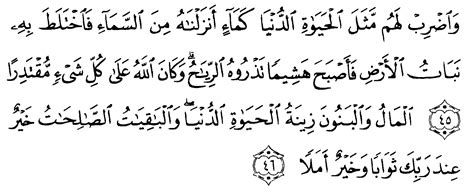 Detail Surat Al Kahfi Ayat 45 Koleksi Nomer 2