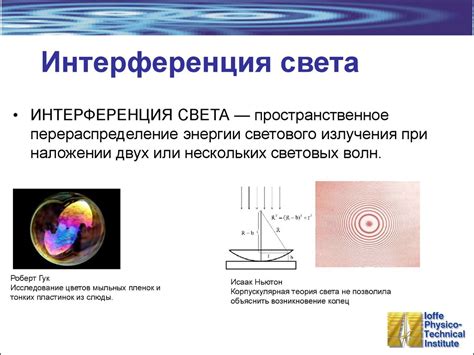 Лекция 2: Волновая оптика. Основные понятия. Интерференция ...