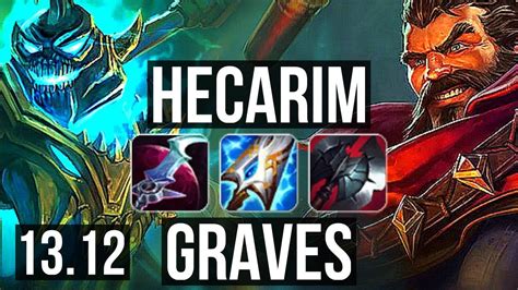 Heca Vs Graves Jng 15 1 9 76 Winrate 8 Solo Kills Legendary