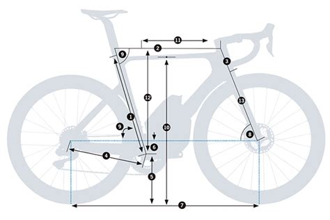 Orbea Orca Aero M Iltd