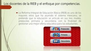 Educacion En Mexico Siglo Xxi Ppt