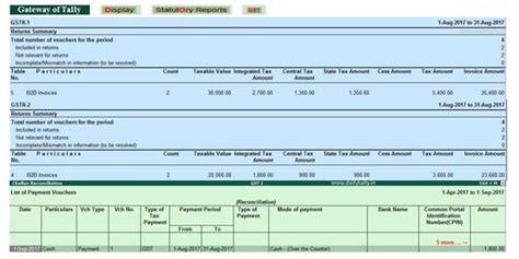 Purchases And Sales Entry With GST In Tally ERP 9