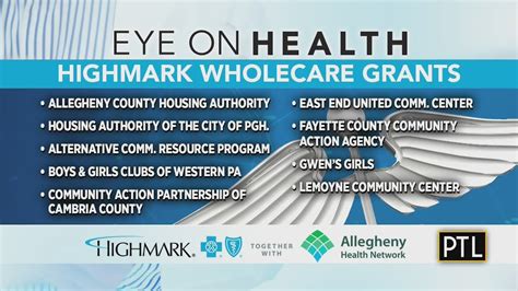 Eye On Health Highmark Wholecare Youtube