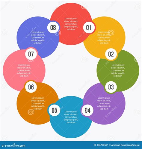 A Carta Do C Rculo Circunda O Diagrama Infographic Ou Circular