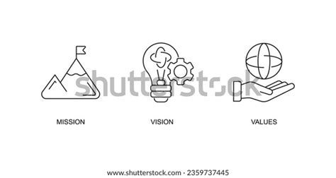 Mission Vision Values Web Page Icon Stock Vector (Royalty Free ...