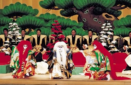 Kabuki- Japanese Theater II