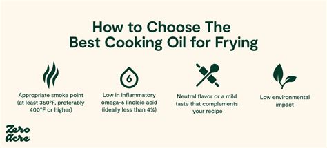 Best Oils for Frying: Pros, Cons, Which to Avoid | Zero Acre Farms