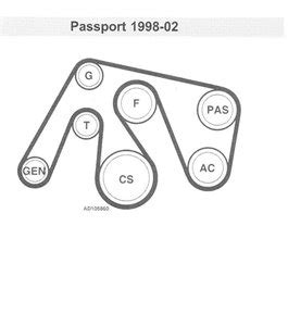 Solved Replacing Serpentine Belt On Honda Passport Fixya