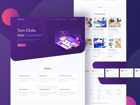 digital marketing agency for ecommerce