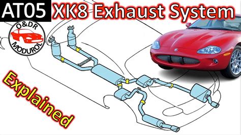 Jaguar Xk Exhaust System Explained Plus Tip For Removing Silencer