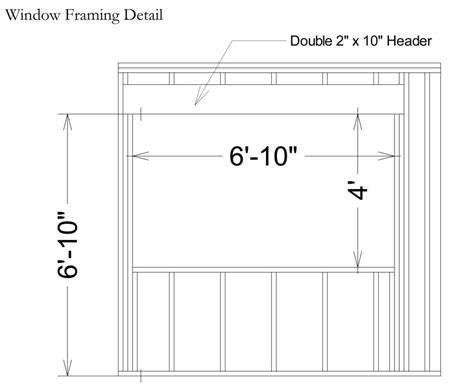 Framing Plans