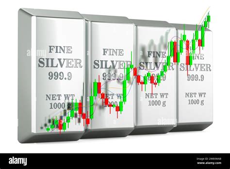 Silver bars with candlestick chart, showing uptrend market. 3D ...