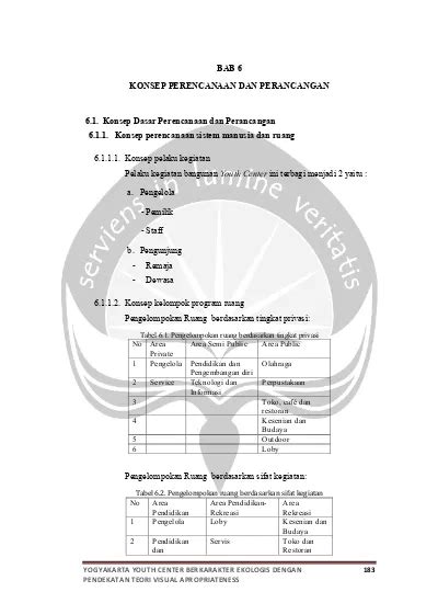 BAB 6 KONSEP PERENCANAAN DAN PERANCANGAN LANDASAN KONSEPTUAL