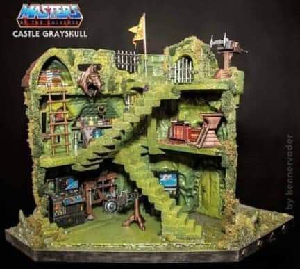 Pin By Jason Crow On Heroquest Masters Of The Universe Retro Toys