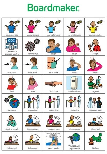 Widgit Symbols For Visual Timetables