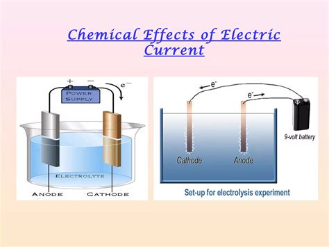 What Is A Chemical To Thermal To Electrical Current 3