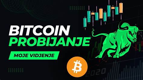 Bitcoin Chart Moje Vidjenje Btc Dominacija Youtube