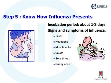 Ppt 如何防備流感 How To Prevent Influenza Powerpoint Presentation Id 1430216