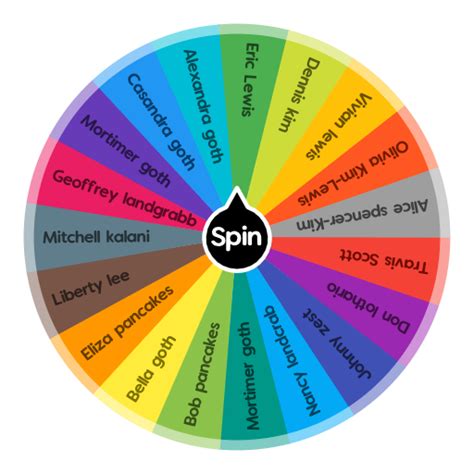 Sims 4 Characters Spin The Wheel App