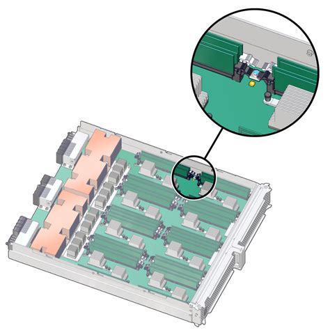 Determine Which Dimm Is Faulty Dimm Fault Leds Sparc T Server